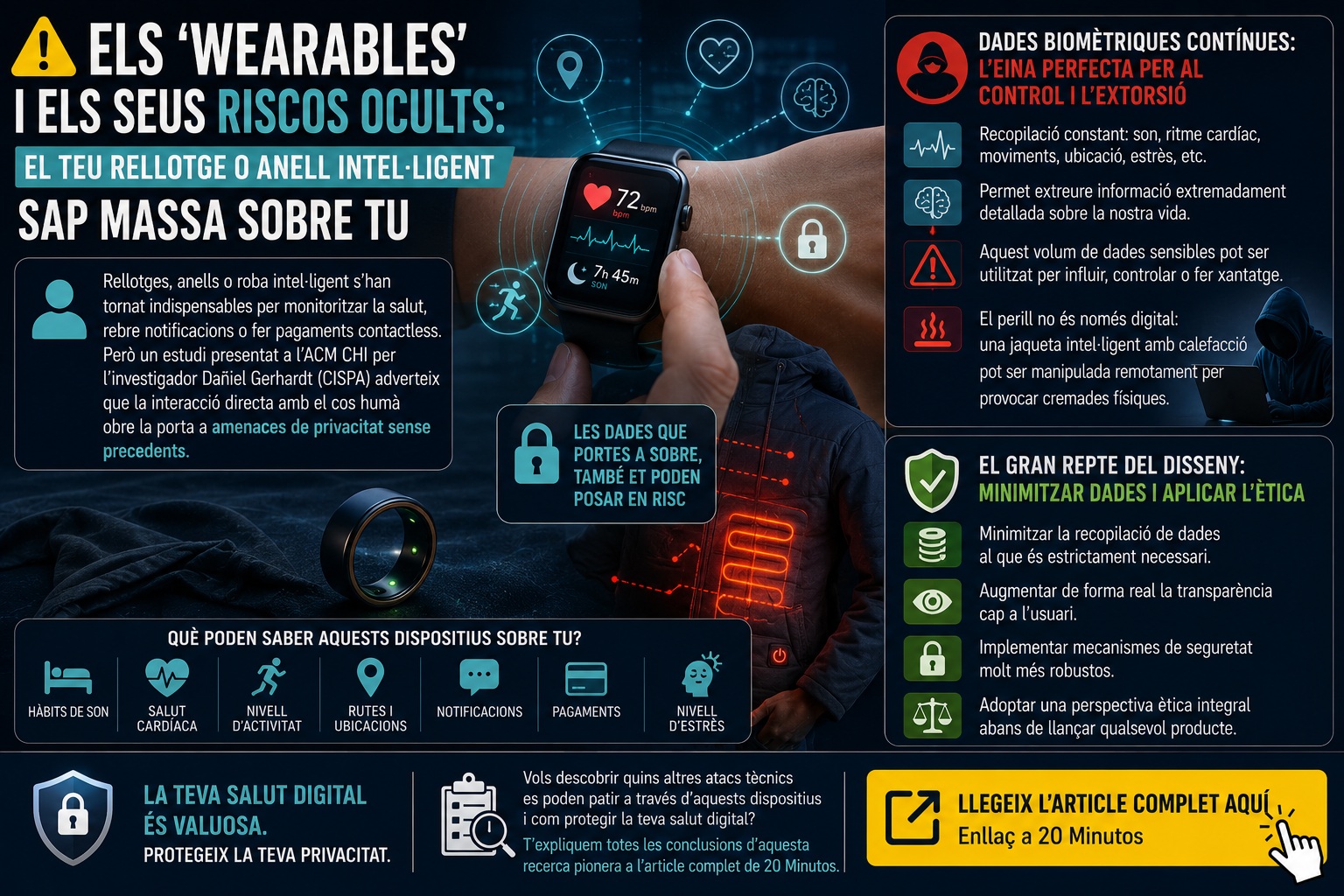 Pagar per navegar per internet