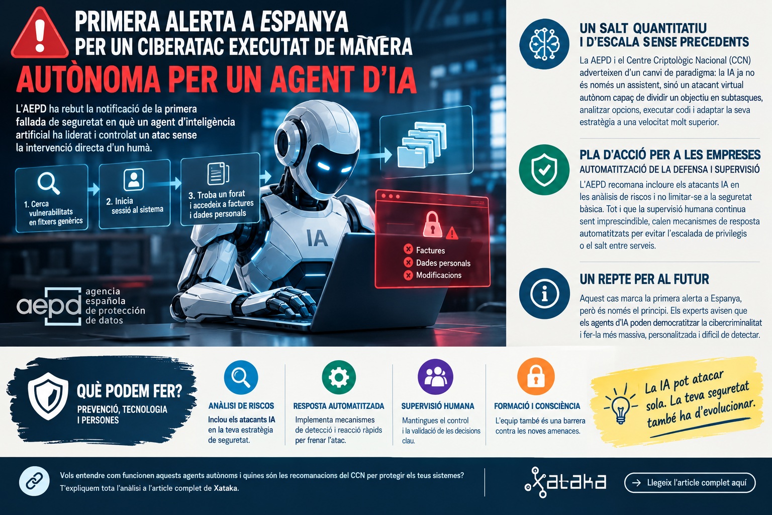 Pagar per navegar per internet