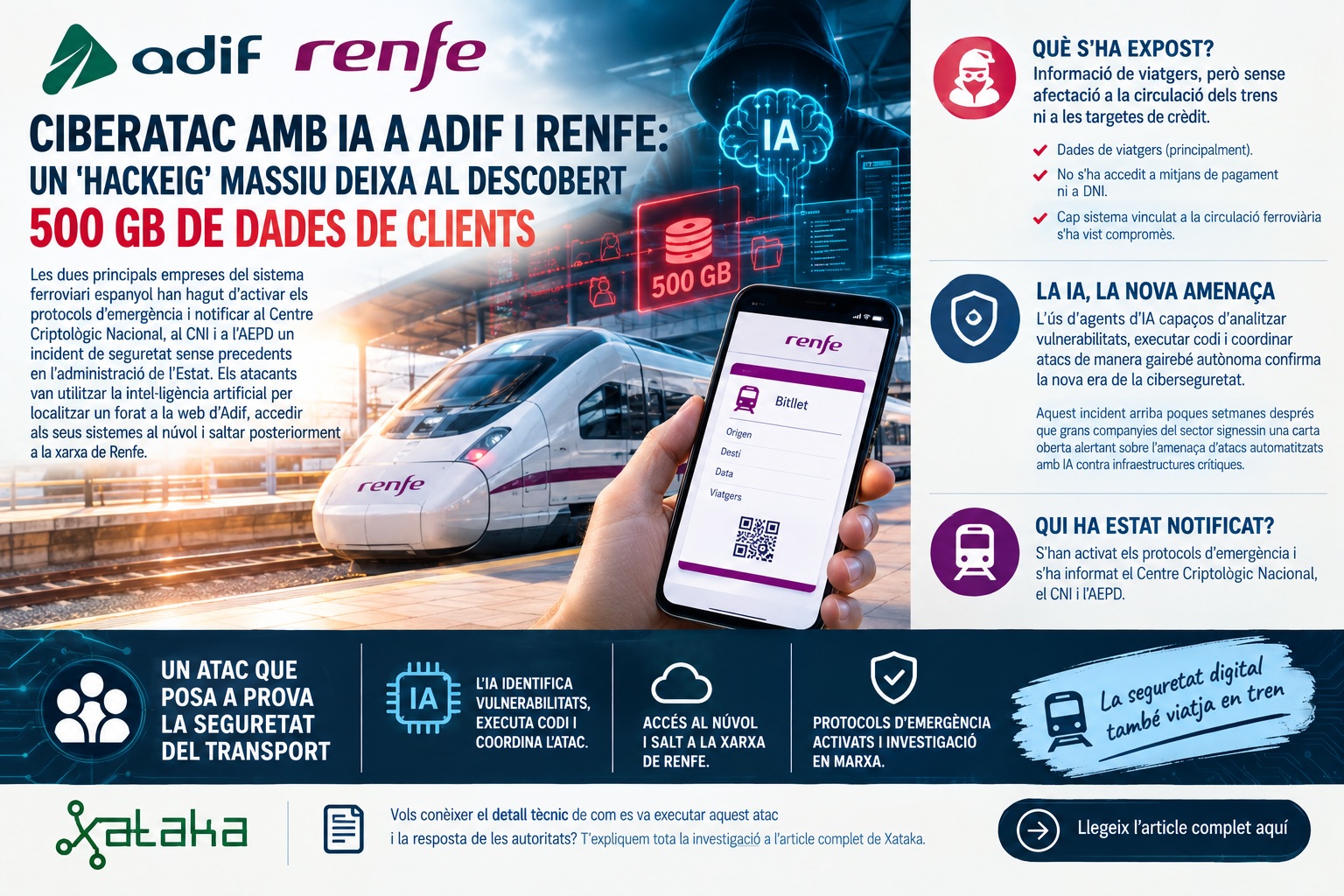 Pagar per navegar per internet